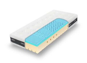 Super Fox Blue Wellness